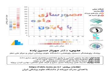 پوستر کارگاه