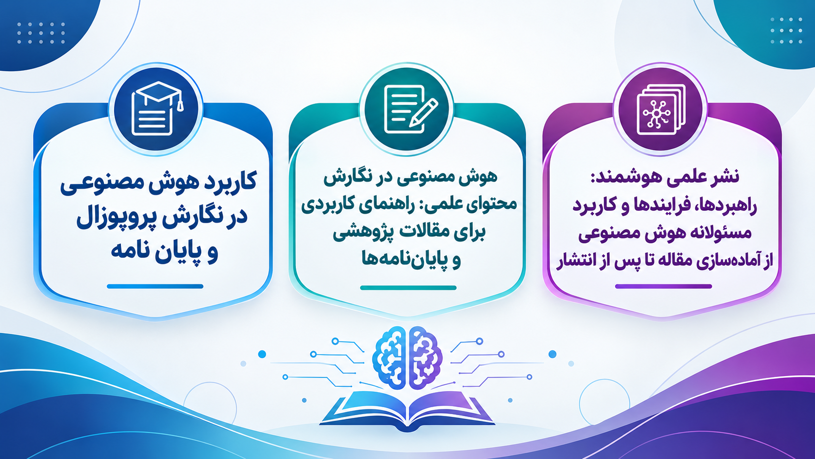 ایرانداک ۴ کارگاه آموزشی جدید با محوریت هوش‌مصنوعی برگزار می‌کند