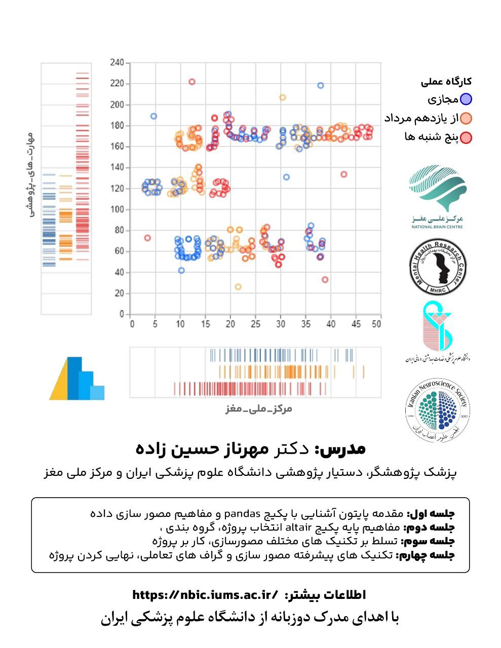 پوستر کارگاه 